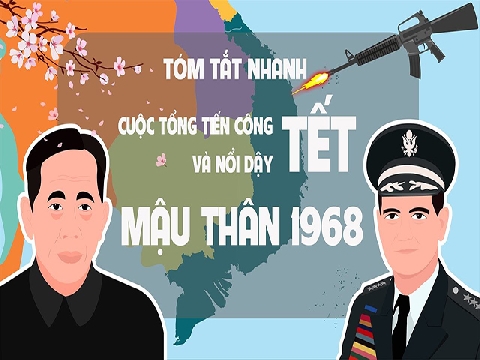 Cuộc tổng tiến công và nổi dậy Tết Mậu Thân 1968 - Phần cuối